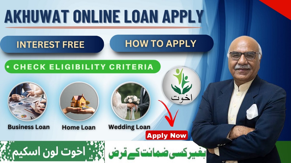 list of loans